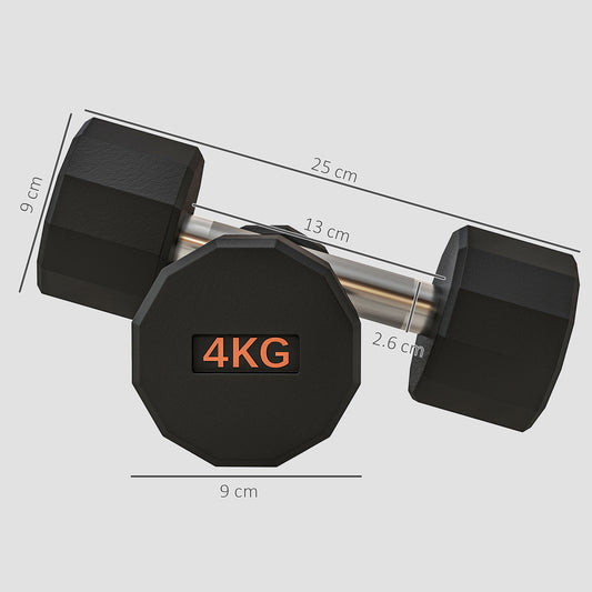12-Sided Rubber Dumbbell Set – 2 x 4kg Non-Slip Home Gym Weights
