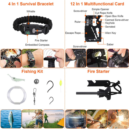 125-in-1 Survival Kit – Complete Emergency & Camping Gear Set